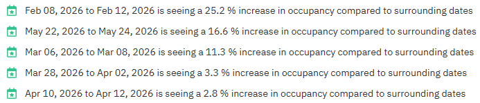 Key Future Dates-Jan-23-2026-02-03-46-4270-PM